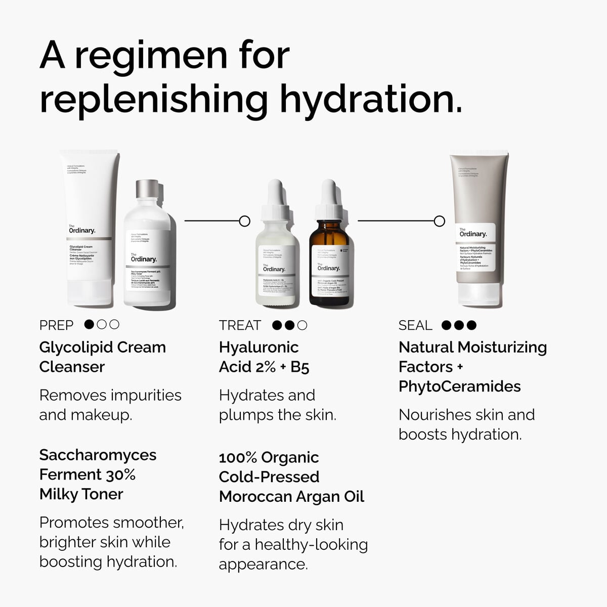 100-organic-cold-pressed-moroccan-argan-oil-n6 FY25-D41247-ORD-Web-PDP-100-Argan-Oil-1x1-EN-5.jpg