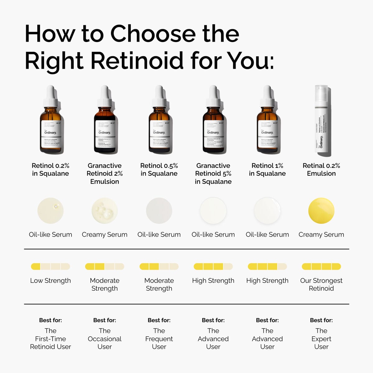 granactive-retinoid-2-emulsion-o1 FY25-D41247-ORD-Web-PDP-Gran-2pct-Eml-1x1-EN-5.jpg