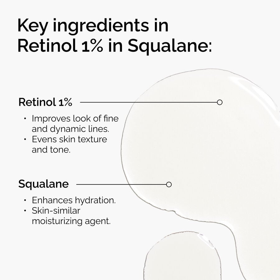 retinol-1-in-squalane-a6 FY25-D41247-ORD-Web-PDP-Rtnl-1pct-Sql-1x1-EN-2a.jpg