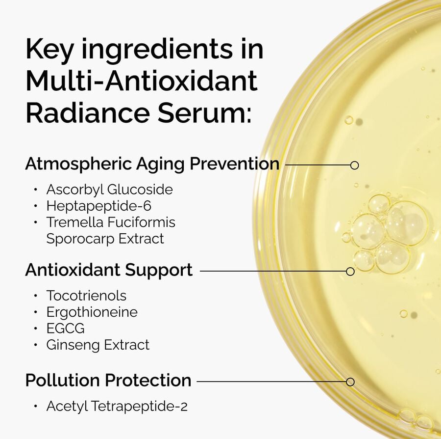 multi-antioxidant-radiance-serum-w2 ORD-MARS-key-ingredients-Infographic.jpg
