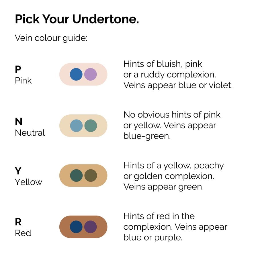 serum-foundation-j7 ORD-Web-PDP-Pick-Your-Serum-Foundation-Graphic_Frame-02.jpg