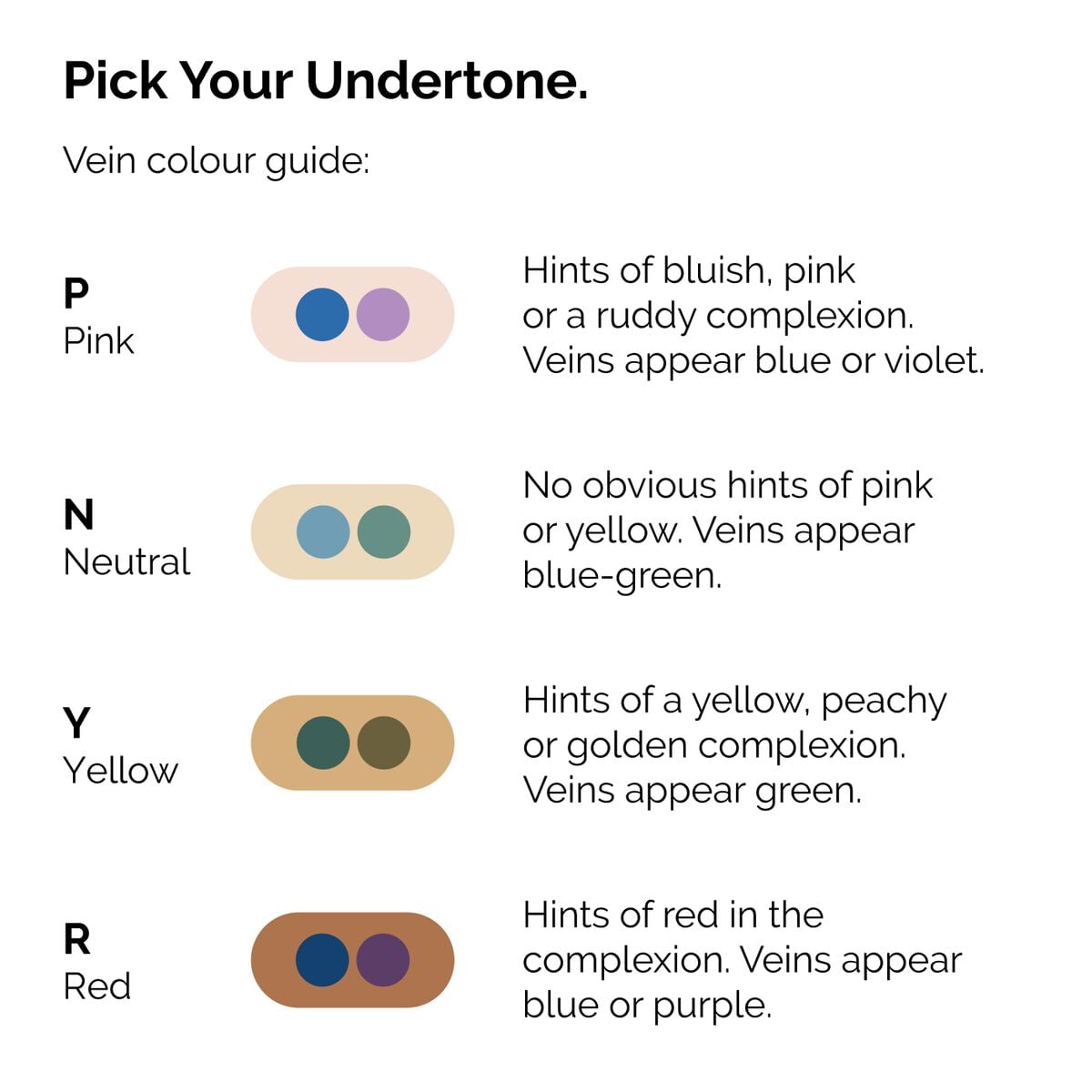 serum-foundation-j7 ORD-Web-PDP-Pick-Your-Serum-Foundation-Graphic_Frame-02.jpg