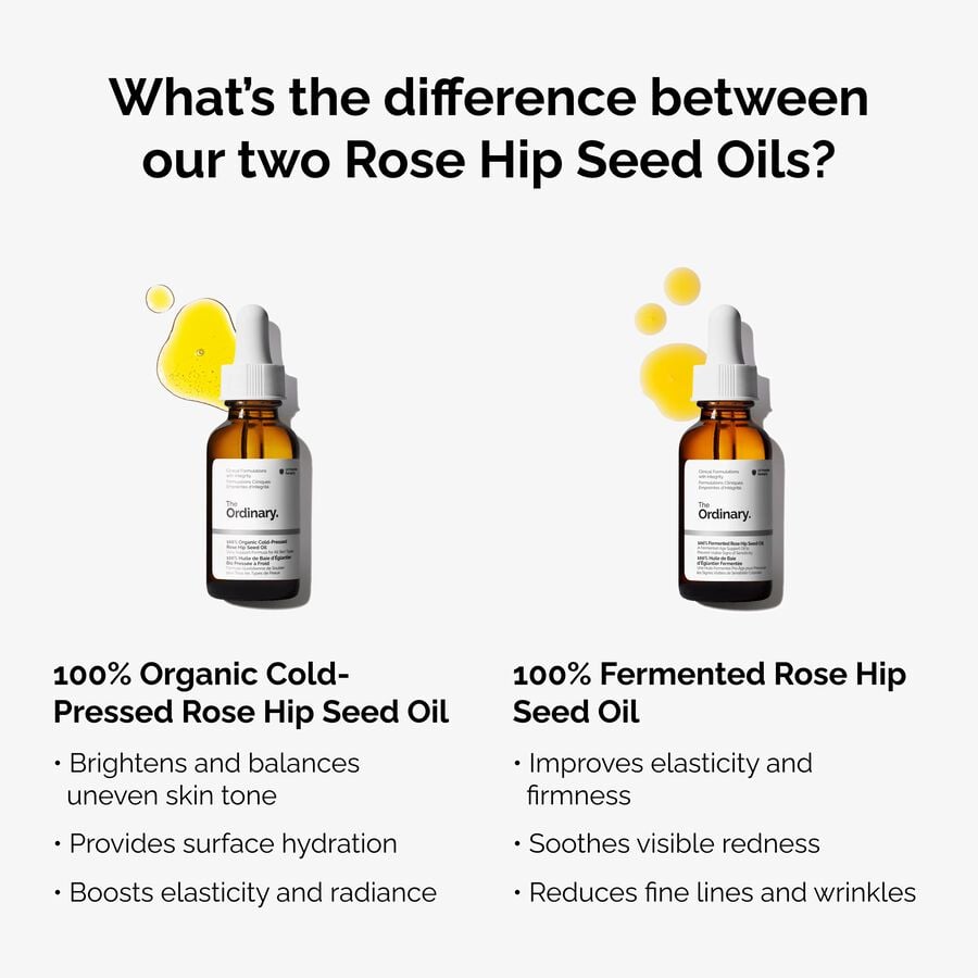 100-fermented-rose-hip-seed-oil-y3 fermented-rose-hip-vs-organic-rose-hip-graphic.jpg
