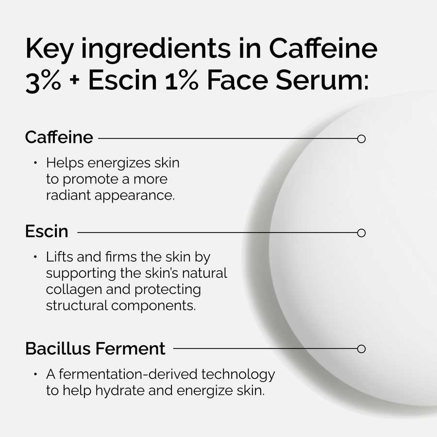 caffeine-3-escin-1-face-serum-i1 ord-caffeine-3pct-escin-1pct-face-serum-key-ingredients.png