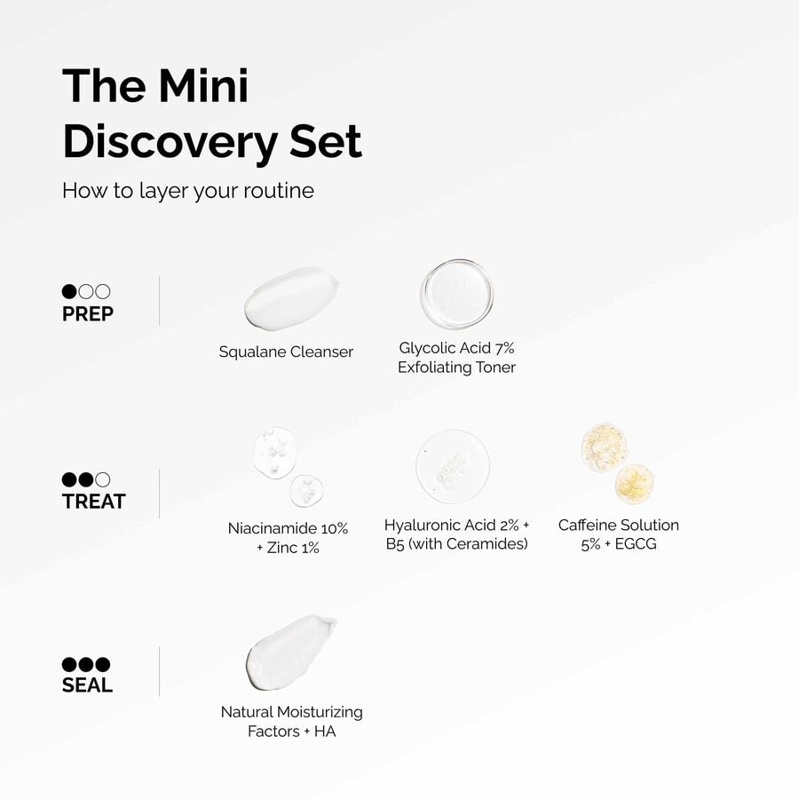 the-mini-discovery-set-n2 ord-mini-discoevery-set-layering-graphic.jpg