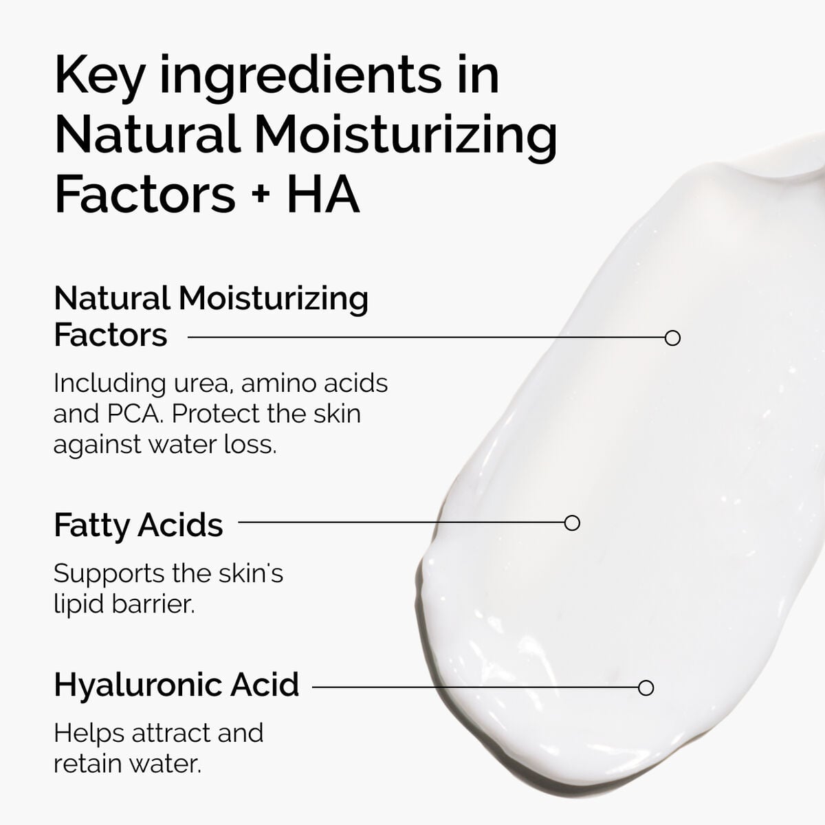 natural-moisturizing-factors-ha-o5 ord-natural-moisturizing-factors-ha-ingredients-graphic.jpg
