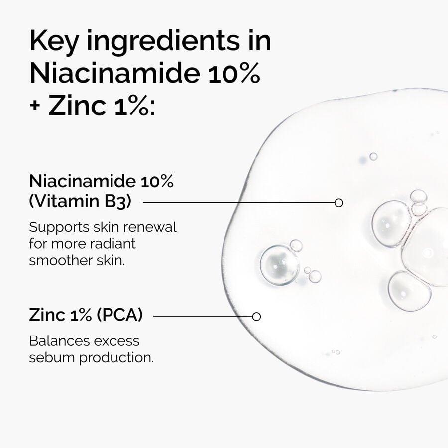 niacinamide-10-zinc-1-v5 ord-niacinamide-zinc-blemish-ingredients-graphic.jpg