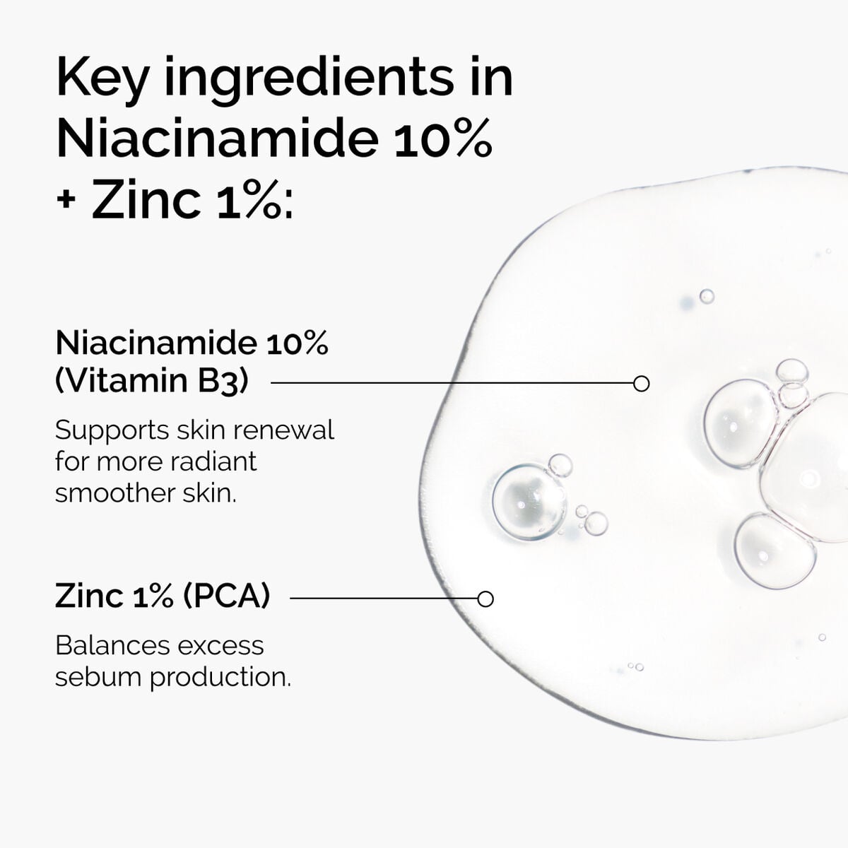 niacinamide-10-zinc-1-v5 ord-niacinamide-zinc-blemish-ingredients-graphic.jpg