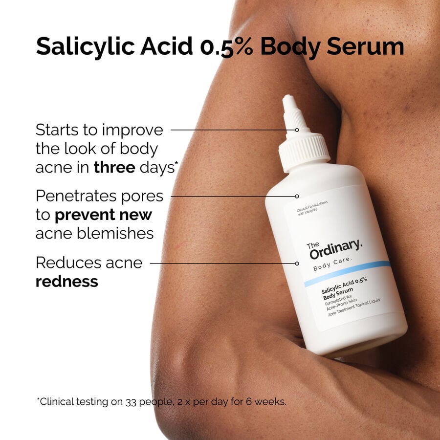 salicylic-acid-0-5-body-serum-s6 ord-salicylic-05-body-serum-otc-benefits-infographic.jpg