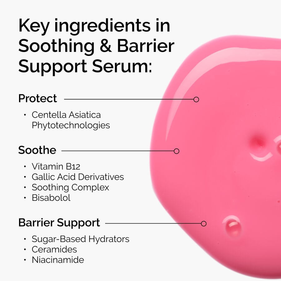 soothing-and-barrier-support-serum-set-y6 ord-soothing-barrier-support-serum-ingredients-graphic.jpg